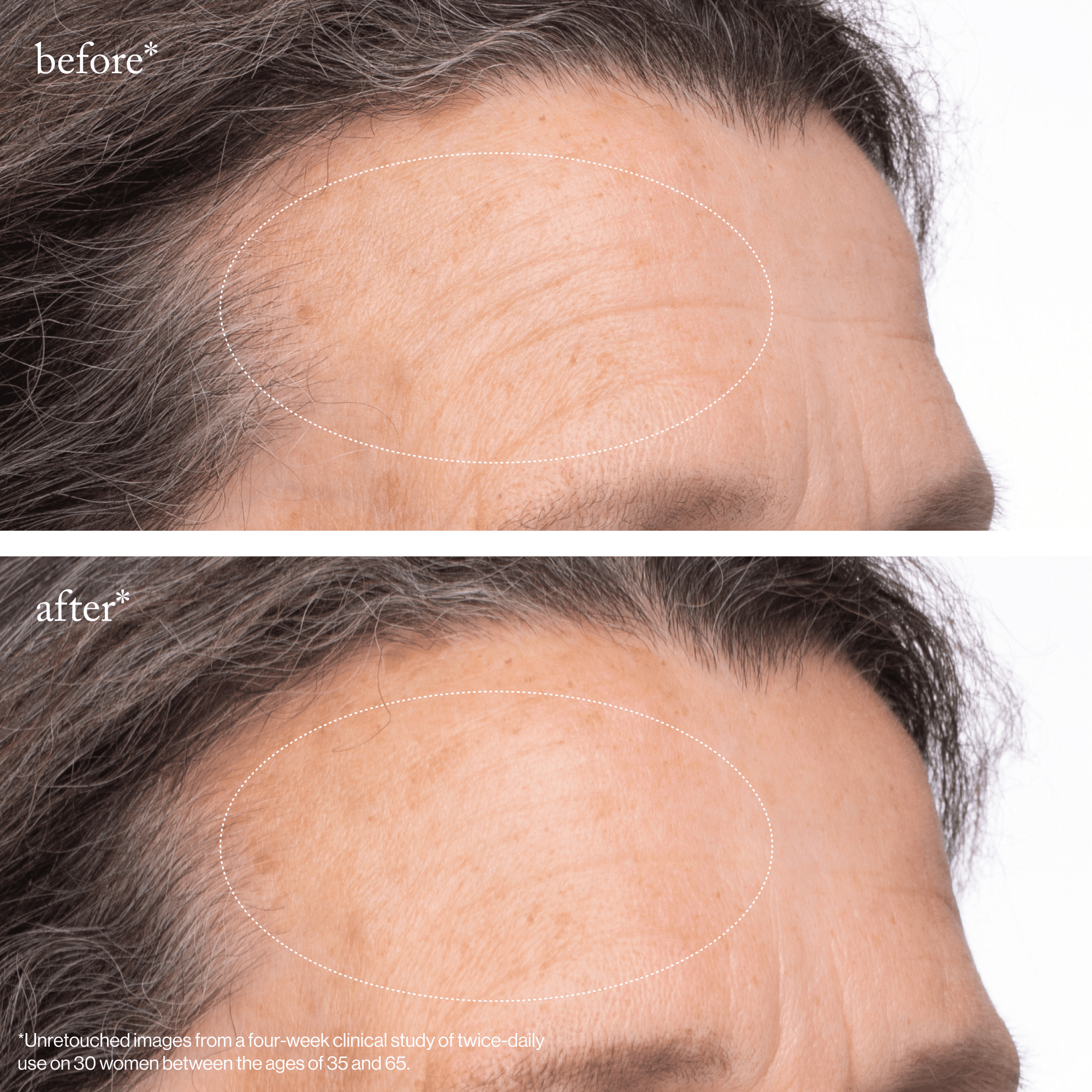 Youth Boost NAD+ Peptide Rich Cream - LACONICUM